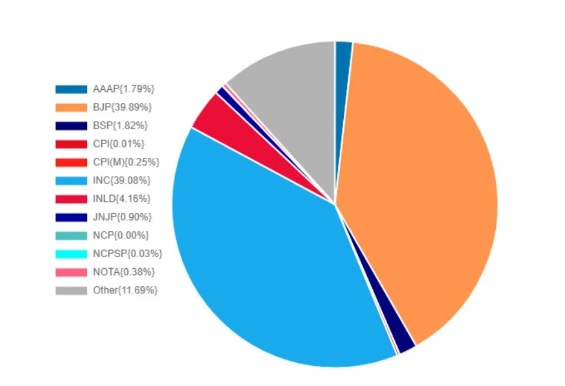 Haryana election.jpg