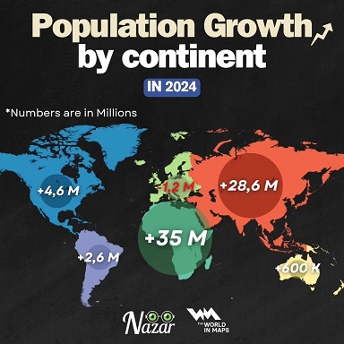 Population growth.jpg